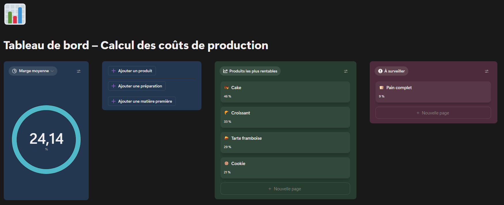 Modèle Notion complet avec boutons automatisés pour gérer les recettes, ingrédients et coûts de production en boulangerie.